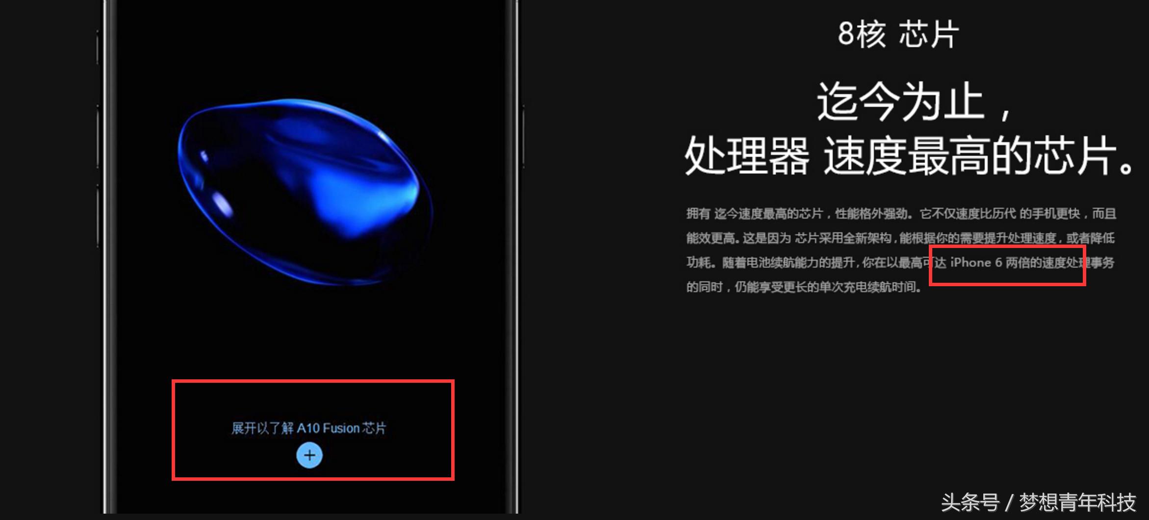 iphone7p国行首发,iphone7p发布时的价格表