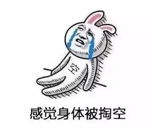 Sex：Twiceaweek很有问题！那些填表填出的脑洞