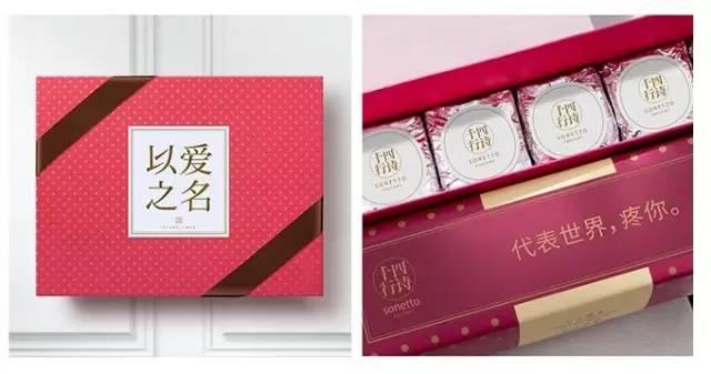 1-30岁圣诞礼物清单送女友,送男朋友圣诞礼物清单