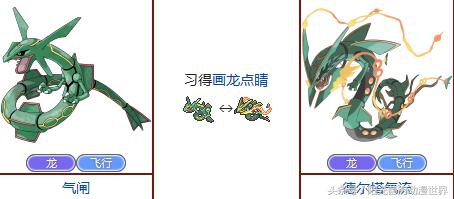 口袋妖怪xy有mega进化吗,口袋妖怪xymega进化图