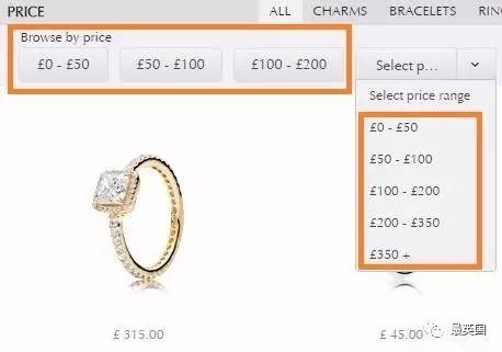 新婚夫妻花130美元买婚戒，却遭到Pandora店员无情嘲笑