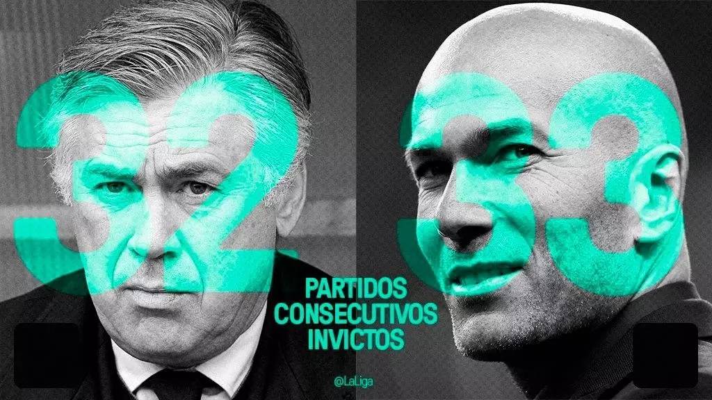 齐达内执教履历,齐达内球员教练