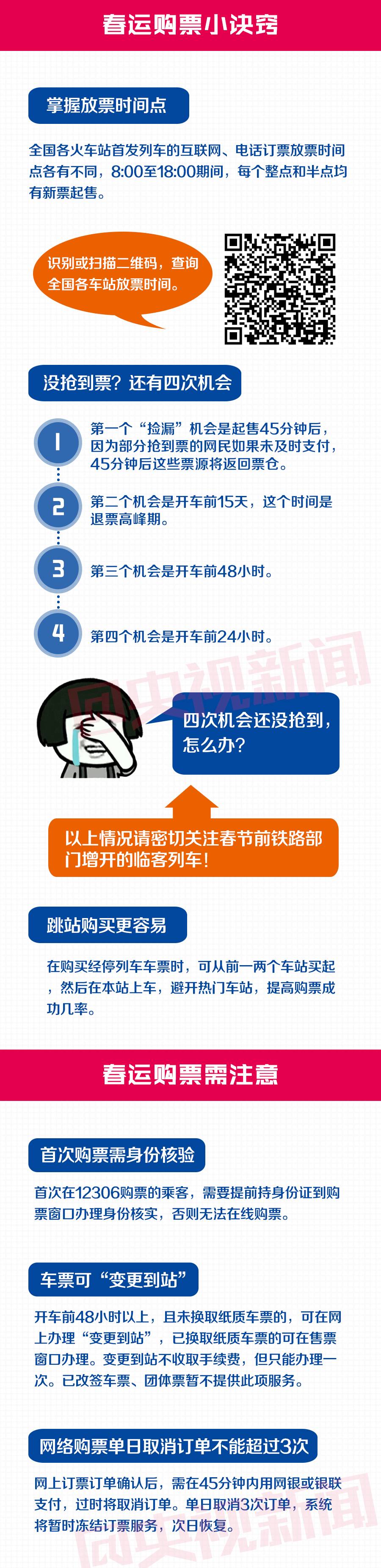 在外地的沈阳人注意啦，家乡让你回家过年，春运火车票攻略