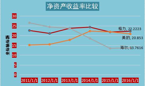 指标筛选方法,全自动筛选指标详解
