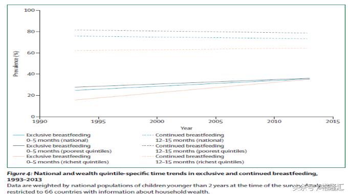 2017年问题婴儿奶粉,宝宝奶粉的发展趋势