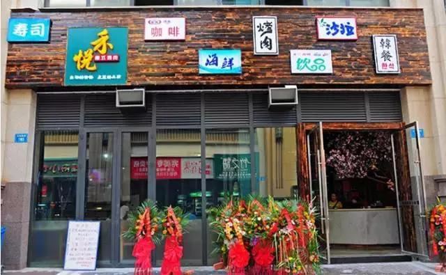 这个绵阳自助餐地图简直神了！各种价位、各种类型的都有！