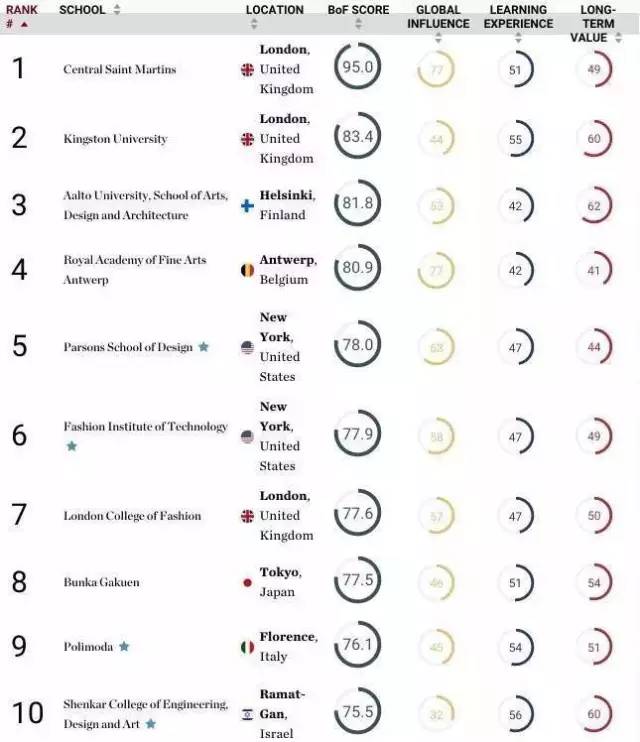 鏌忎附鎱曡揪,鏌忎附鎱曡揪鍥剧墖