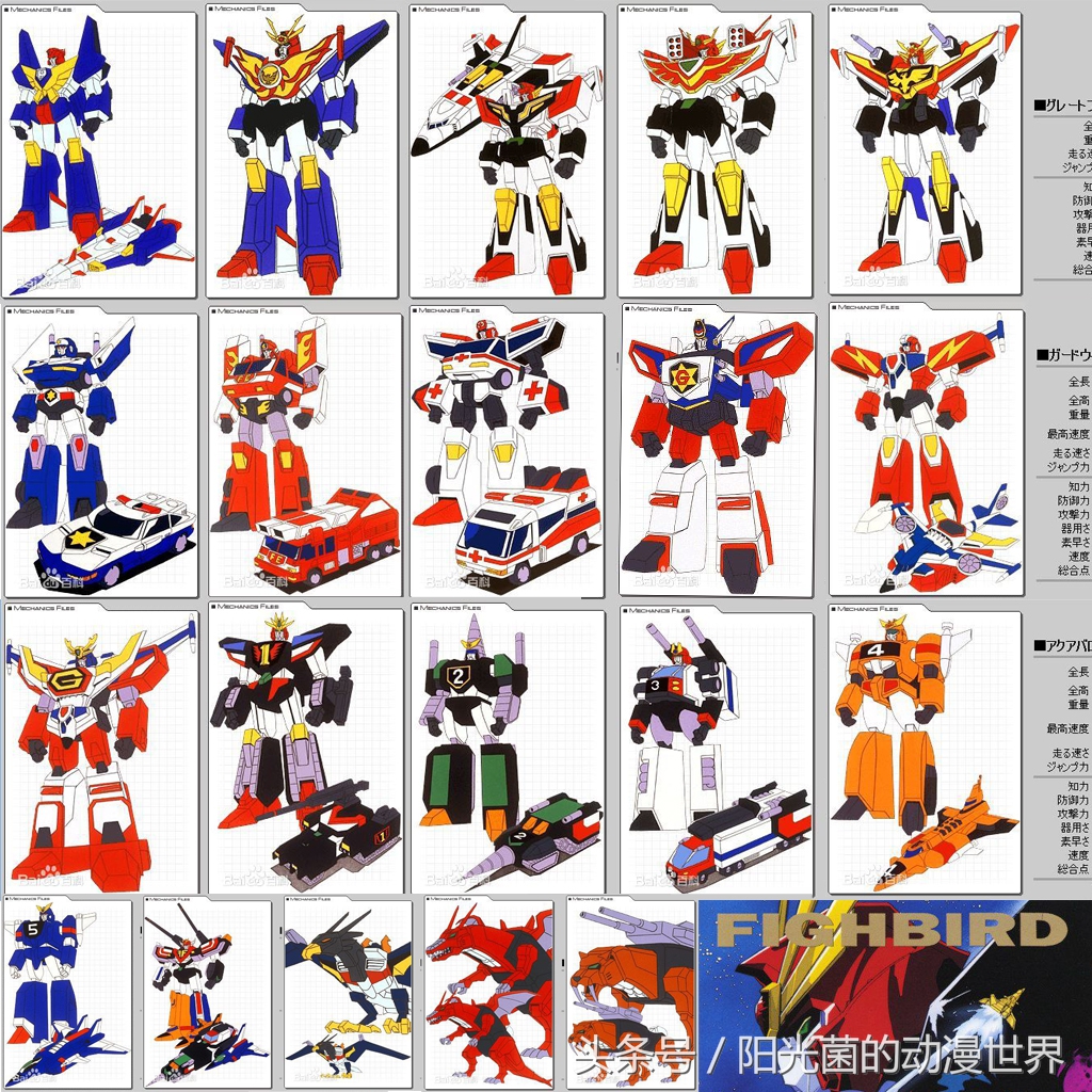 高达类动漫有哪些,精美的机械动漫