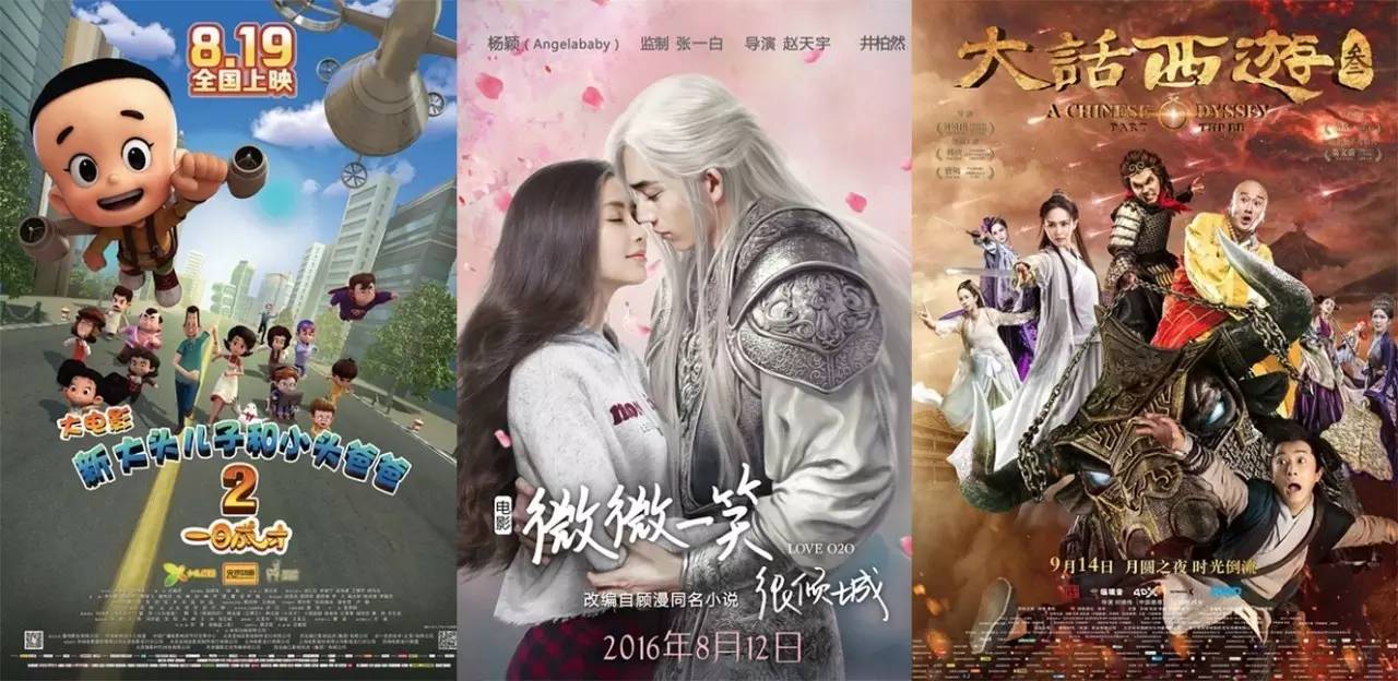 2016年，你心目中的十大烂片是哪些？