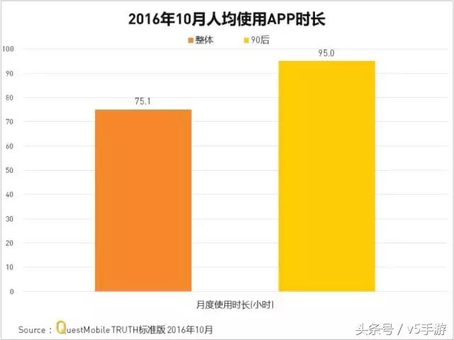腾讯的游戏app有哪些,腾讯游戏app推荐