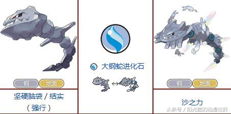 口袋妖怪xy有mega进化吗,口袋妖怪xymega进化图