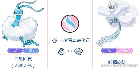 口袋妖怪xy有mega进化吗,口袋妖怪xymega进化图