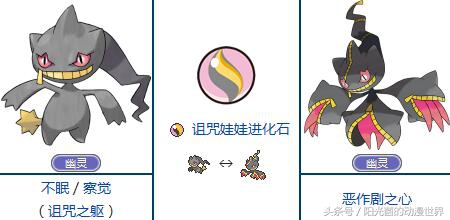 口袋妖怪xy有mega进化吗,口袋妖怪xymega进化图