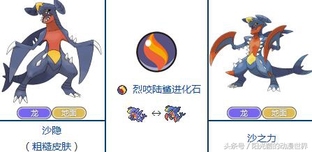 口袋妖怪xy有mega进化吗,口袋妖怪xymega进化图