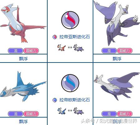 口袋妖怪xy有mega进化吗,口袋妖怪xymega进化图