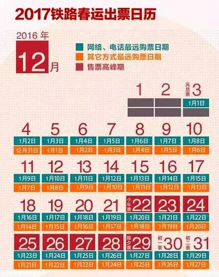 春运首日火车票明起发售,春运首日火车票即将开售
