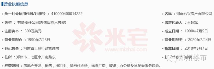 郑州最有争议的楼盘,郑州147个问题楼盘名单