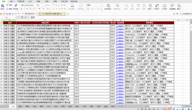 卖家怎么利用淘宝客赚双倍钱,淘宝运营赚客户差价的方法