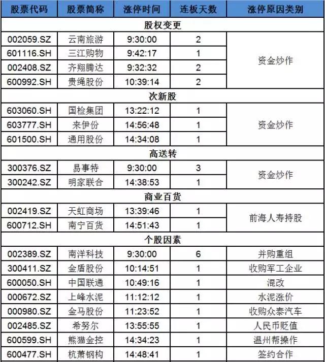 股票帮app,股票邦软件下载