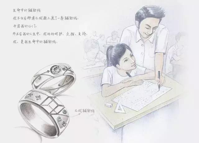 对戒情侣大牌,对戒推荐情侣轻奢品牌