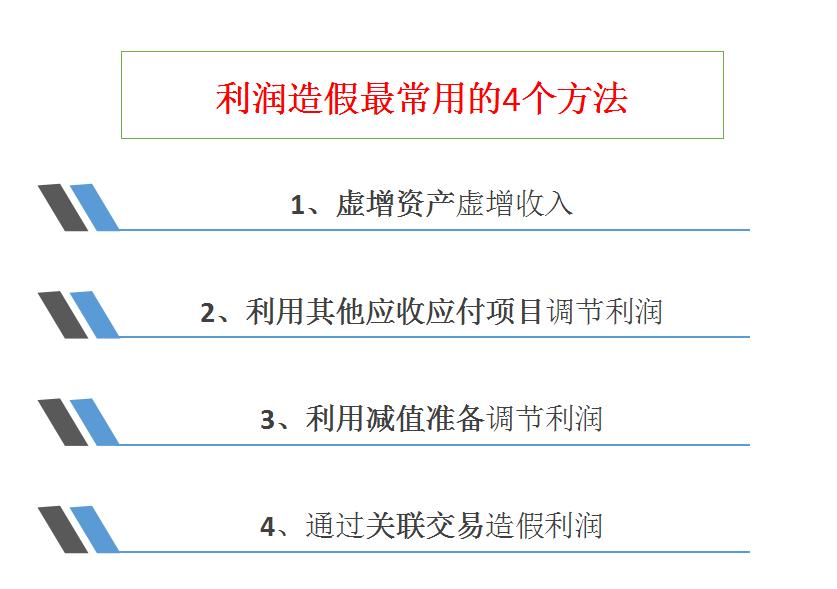 为什么企业都要做假账,一文读懂解读利润表原来这么简单