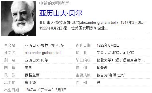 电话历史发展过程,让幼儿可以理解的电话发展史