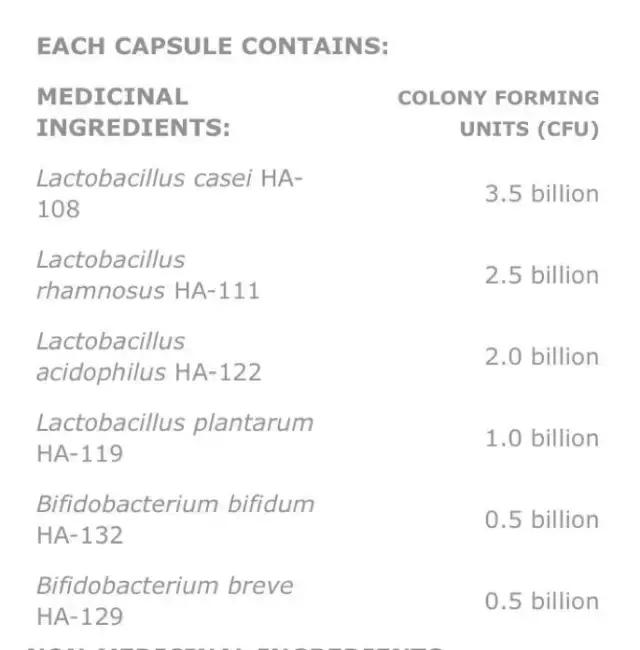 怎样购买到健康安全的食品,怎么样才能买到正宗的保健品