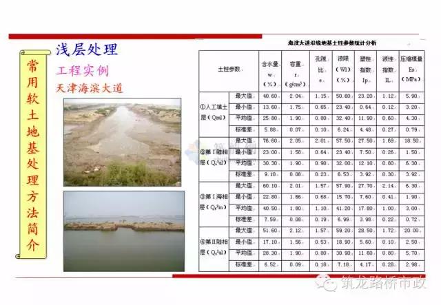 软土地基里面打木桩增加承载力,软土地基深层搅拌加固技术规程