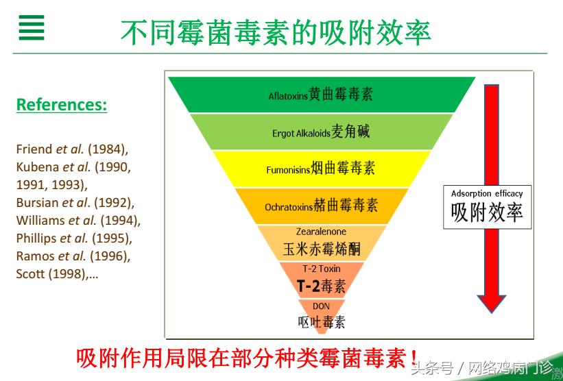 脱霉剂实测,脱霉剂真正脱霉吗