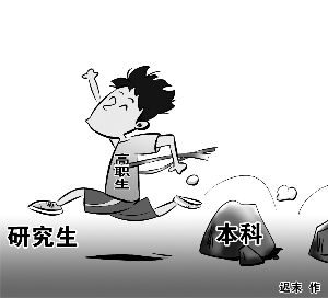 专科毕业生怎么考职业本科,专科毕业生怎么考研究生