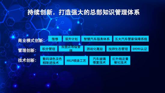 小拇指汽车维修是连锁店吗,小拇指汽修加盟店全国多少家