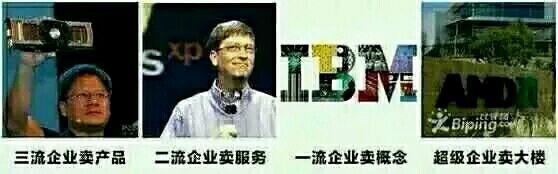 电脑城坑人手法,电脑城常见坑小白套路