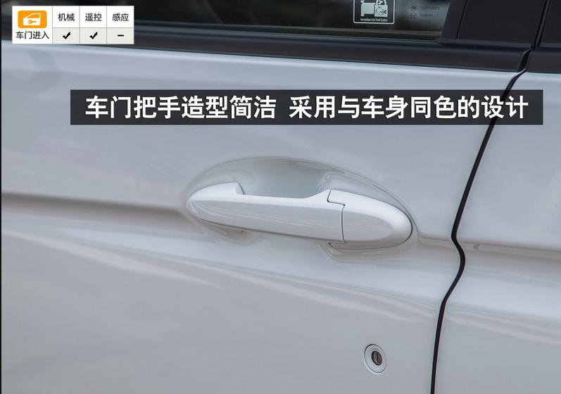 14年本田飞度1.5l自动舒适版自驾游,本田飞度2019款1.5l舒适版