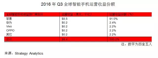 iphone6刚出的时候,用了几年的苹果6担心爆炸