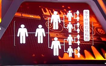 中老年人艾滋病成为高发原因,我国青年学生艾滋病呈什么趋势