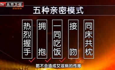 中老年人艾滋病成为高发原因,我国青年学生艾滋病呈什么趋势