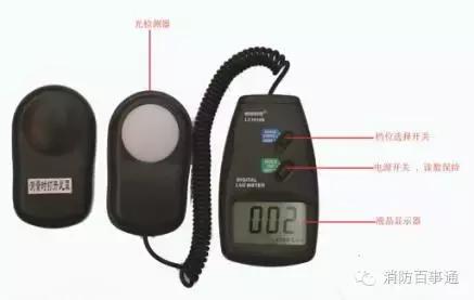 消防检测仪器有哪些,消防检测仪器的正确使用