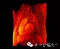 specviewperf跑分是做什么的,specviewperf13跑分