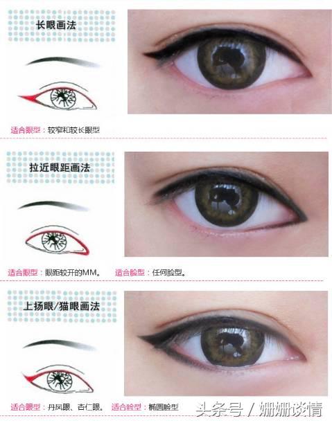 十大良心国货彩妆,兰蔻与ysl彩妆对比