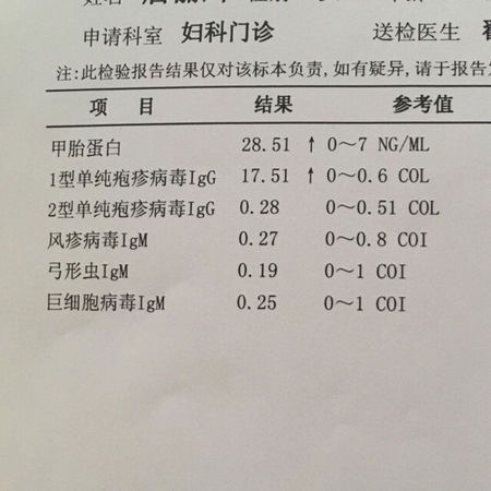 单纯疱疹不“单纯”，小小病毒危害深！