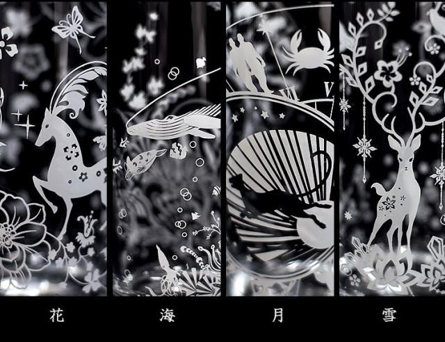 1-30岁圣诞礼物清单送女友,送男朋友圣诞礼物清单