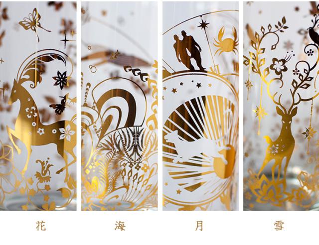 1-30岁圣诞礼物清单送女友,送男朋友圣诞礼物清单