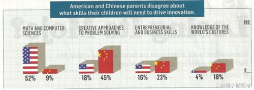 摆脱填鸭式教育,填鸭式教育背后也有人性关怀