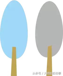 日本必买的2018新春化妆品福袋,日本大牌福袋