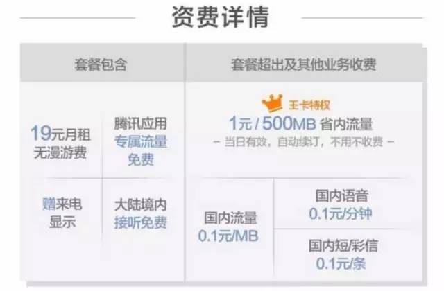 流量不够用有什么合适的流量卡吗,手机流量不够用了买流量卡合算吗