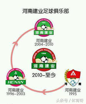 拥有主场的中超球队,中超唯一一个拥有自己主场的球队