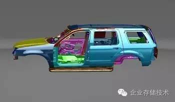 specviewperf跑分是做什么的,specviewperf13跑分