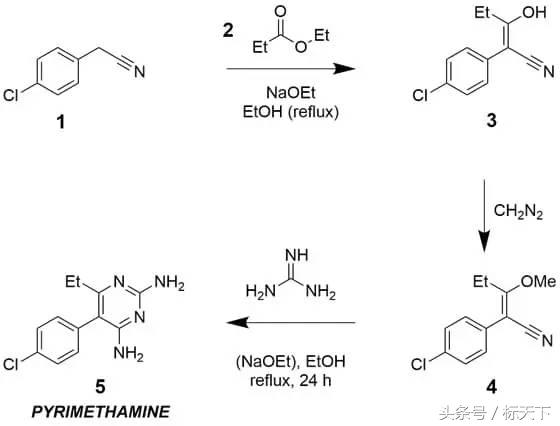中国的免费抗艾滋药物怎么样,国外抗艾滋病特效药