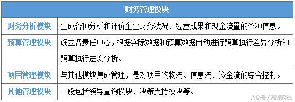 会计软件与实用技能,会计软件的功能有什么