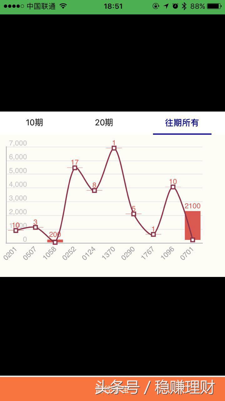 最新夺宝助手页面预览，部分功能提前泄露